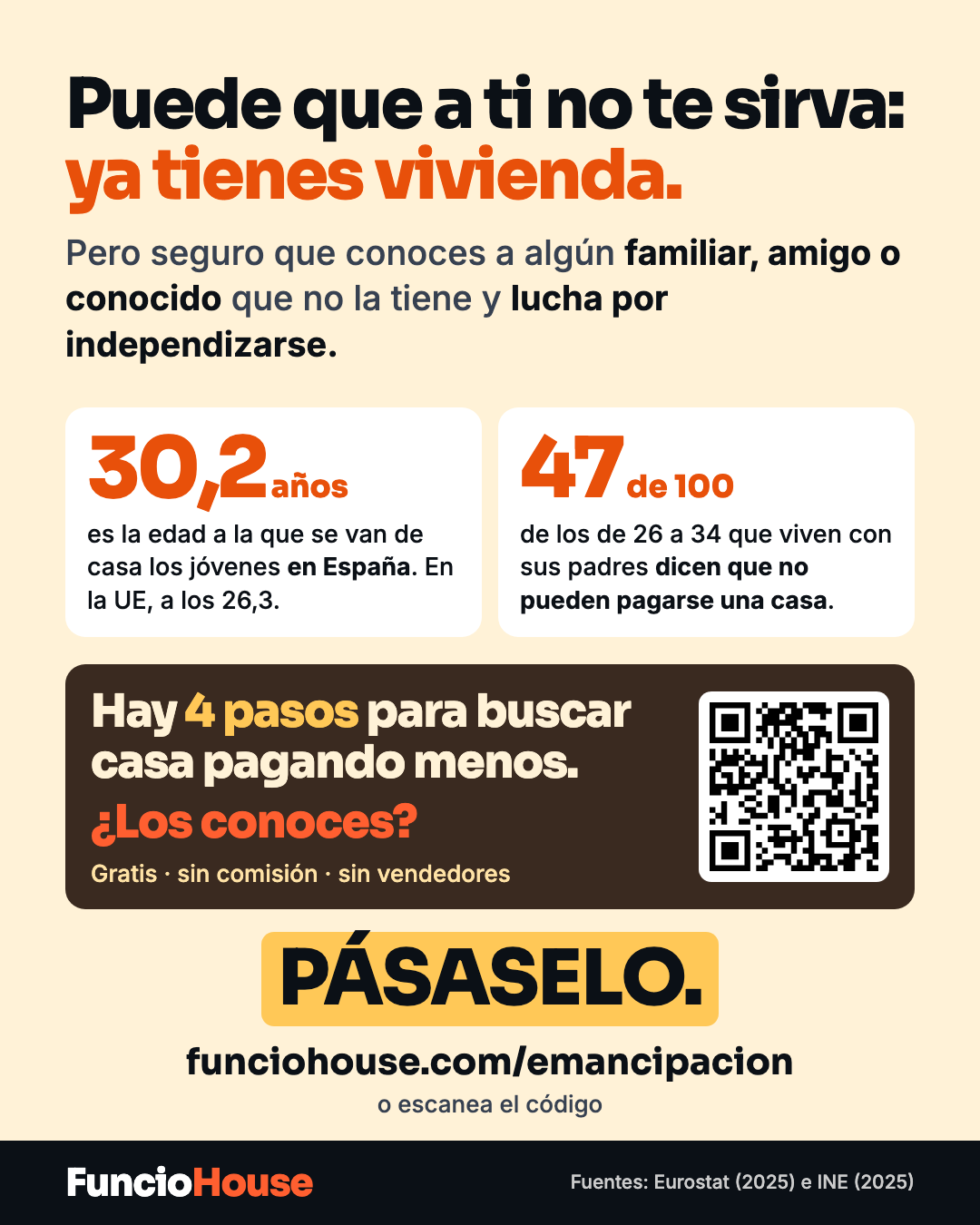 Puede que a ti no te sirva: ya tienes vivienda. Pero seguro que conoces a algún familiar, amigo o conocido que no la tiene y lucha por independizarse. En España los jóvenes se van de casa a los 30,2 años; en la UE, a los 26,3. 47 de cada 100 jóvenes de 26 a 34 años que viven con sus padres dicen que no pueden pagarse una casa. Hay 4 pasos para buscar casa pagando menos. ¿Los conoces? Gratis, sin comisión y sin vendedores. Pásaselo: funciohouse.com/emancipacion